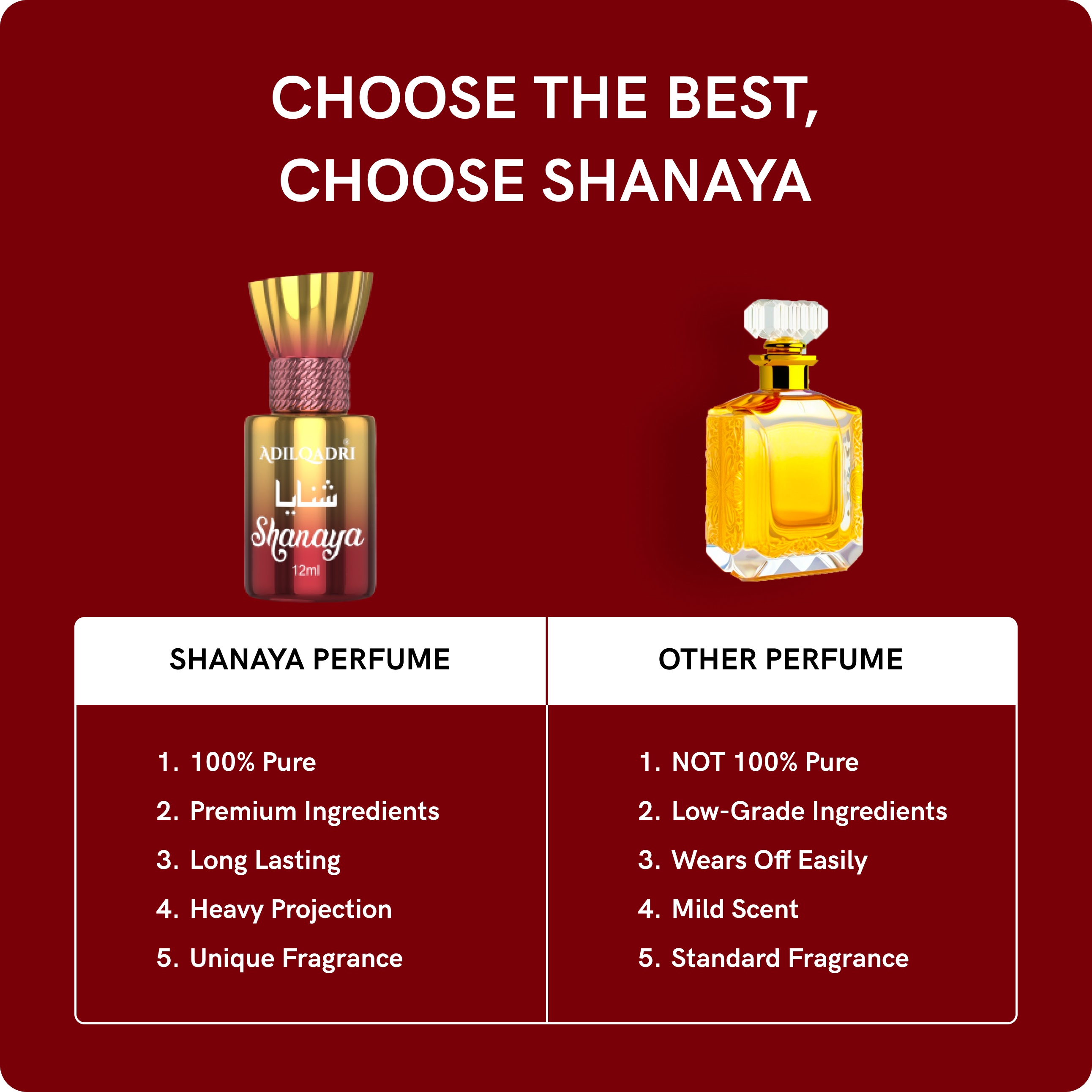 Shanaya Luxury Attar Perfume